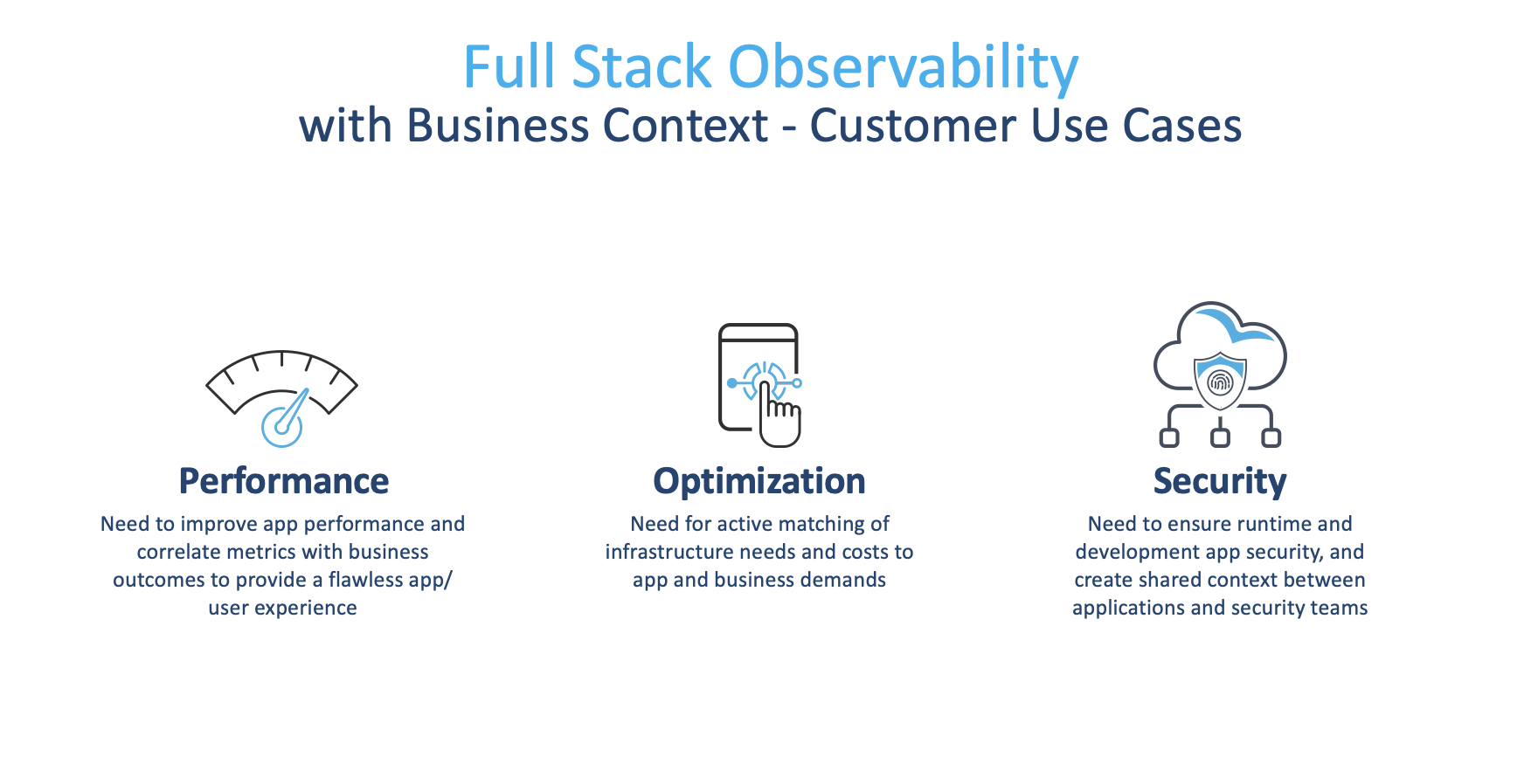 alt text for screen readers